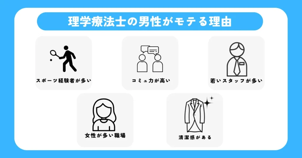 body-touch-many-reason