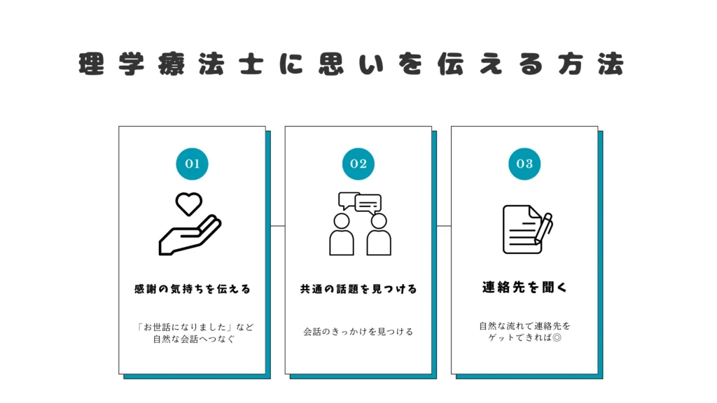 理学療法士に思いを伝える方法