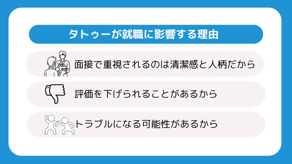 タトゥーが就職に影響する理由