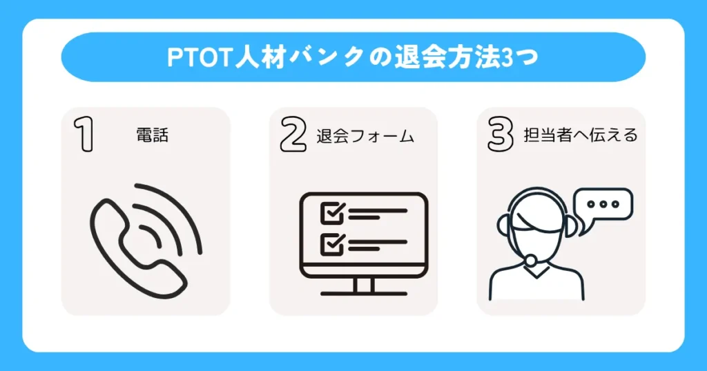 how-to-withdraw