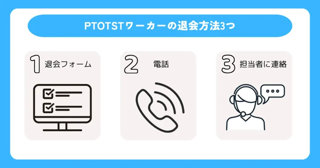 how-to-withdraw