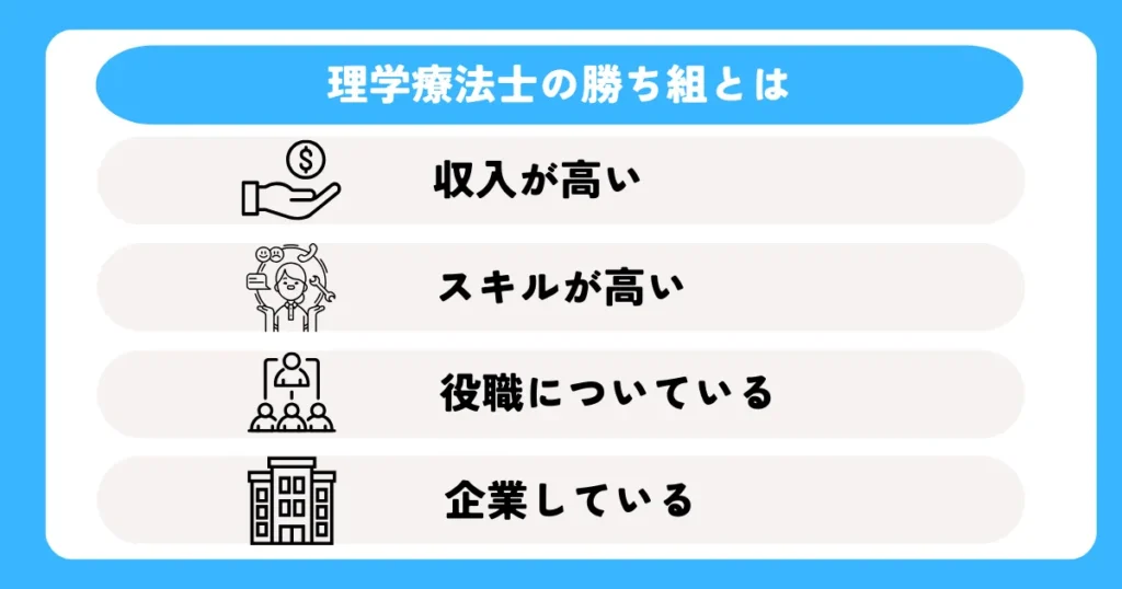 winner